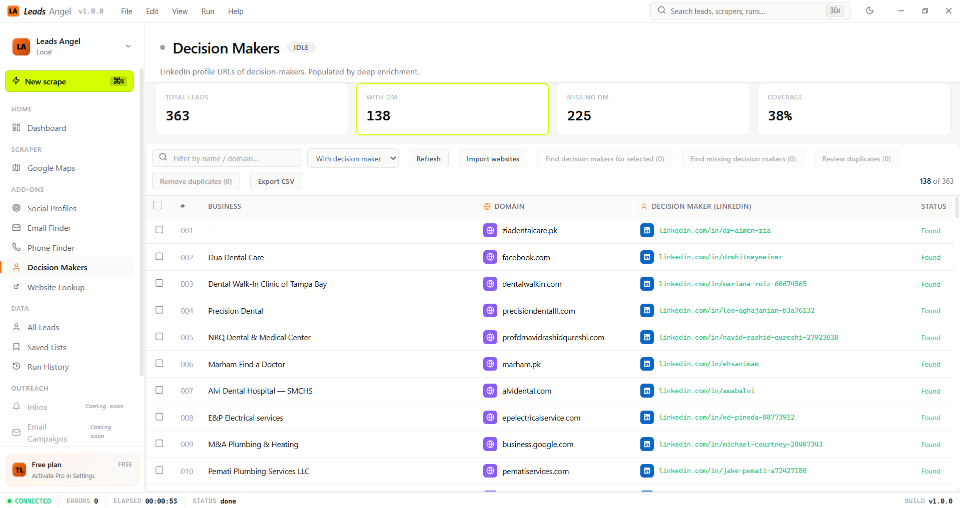 Decision Makers screen showing LinkedIn profile URLs.